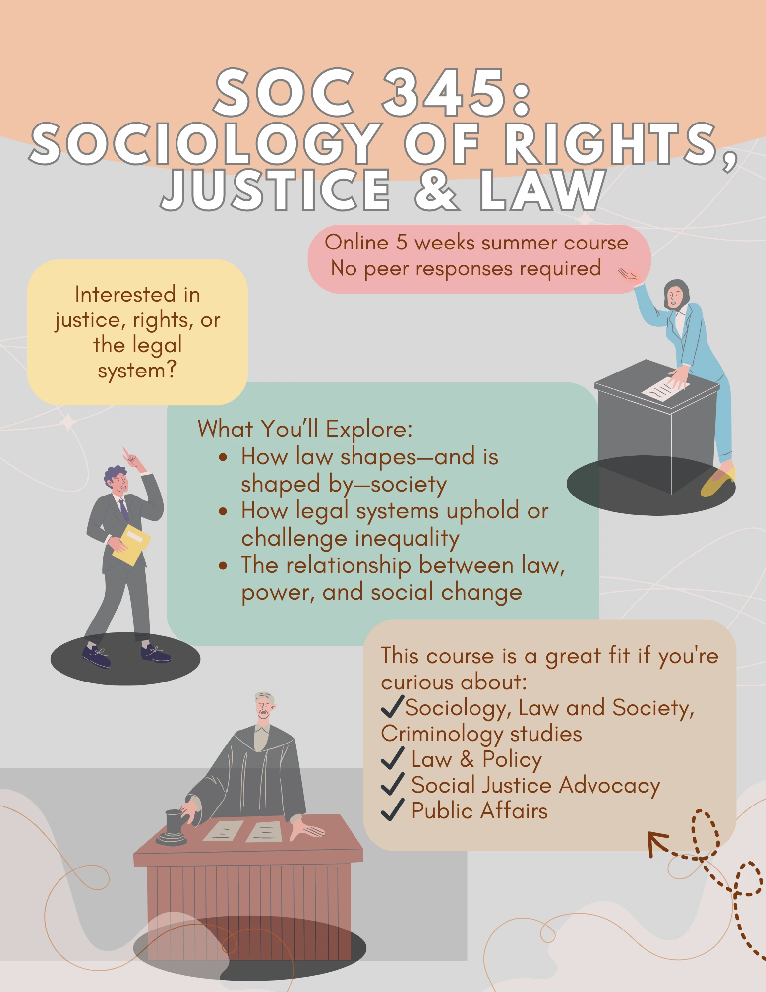 soc 345 summer 25